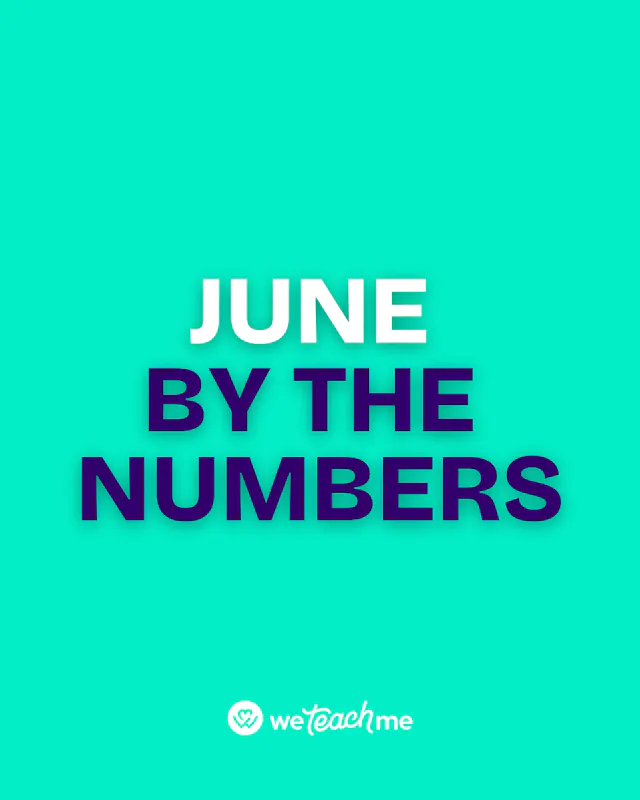 June performance wrap carousel showing community booking stats, new members, reviews, and new classes